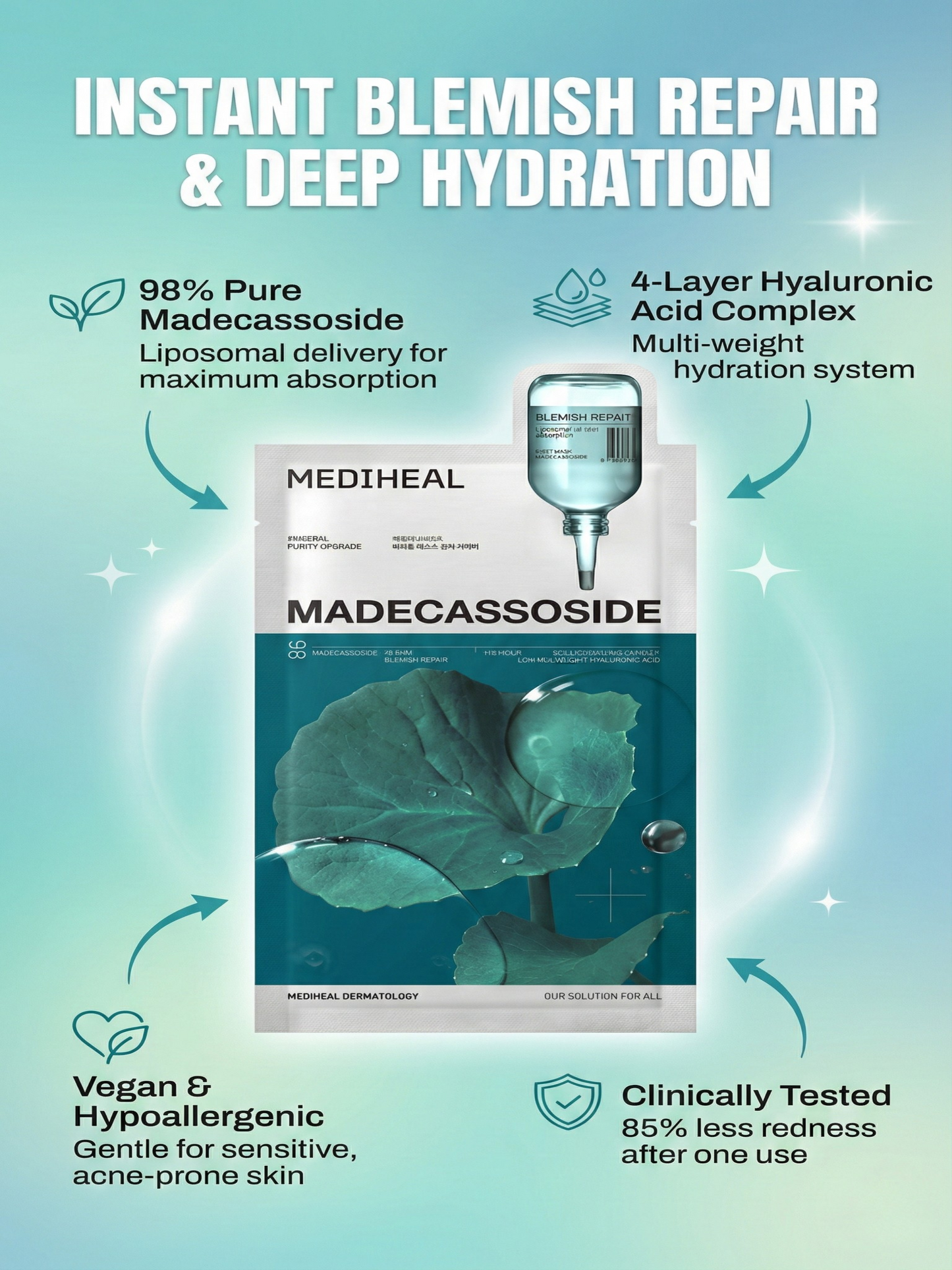 Mediheal Madecassoside Essential Sheet Mask Blemish Repair